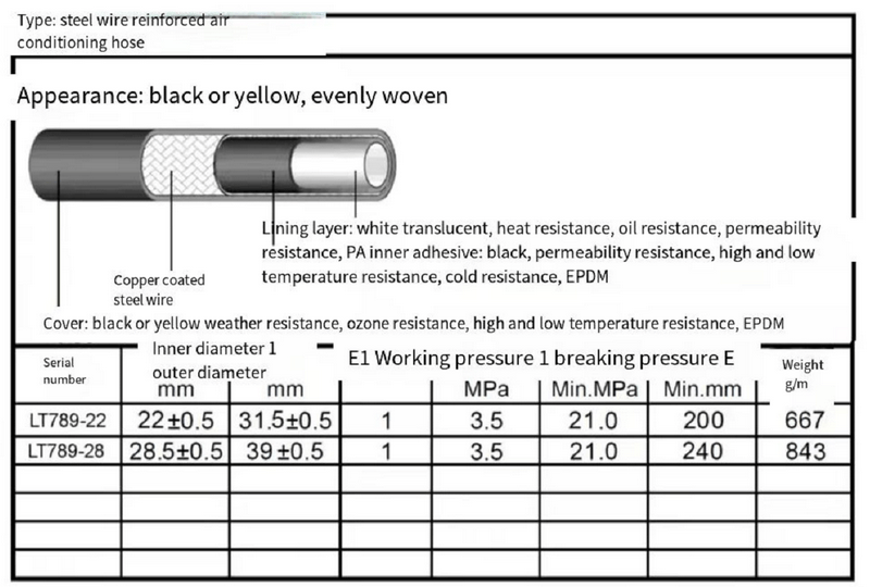 air conditioning pipe special for bus hypass288 7