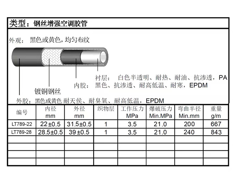 hypass145psi black oil suction and discharge pipe hypass208  8