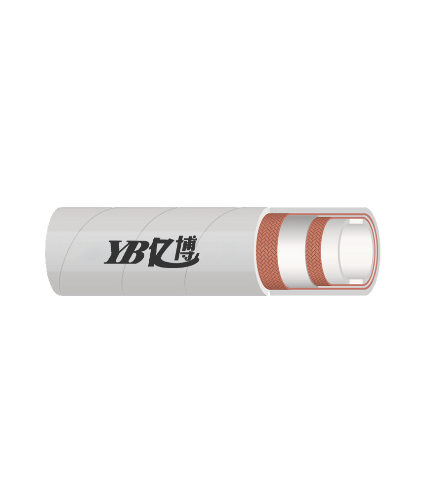 Industrial hose product